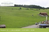 Archiv Foto Webcam Sicht auf die Talstation Meransen in Südtirol 17:00