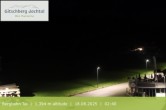 Archived image Webcam View of Base Station Meransen in South Tyrol 08:00