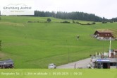 Archiv Foto Webcam Sicht auf die Talstation Meransen in Südtirol 06:00