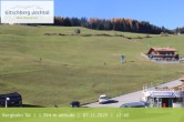 Archiv Foto Webcam Sicht auf die Talstation Meransen in Südtirol 06:00