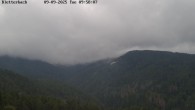 Archiv Foto Webcam Blick auf Bletterbachschlucht (Eggental, Südtirol) 08:00