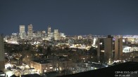 Archiv Foto Webcam Downtown Denver Colorado 02:00