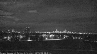 Archived image Webcam Denver&#39;s Skyline 03:00