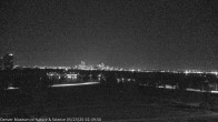Archiv Foto Webcam Skyline Denver Colorado 01:00