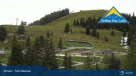 Archived image Webcam Serfaus: Kidspark Murmli Water 12:00