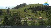 Archiv Foto Webcam Serfaus: Livecam Murmliwasser 07:00