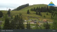 Archived image Webcam Serfaus: Kidspark Murmli Water 06:00