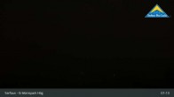 Archiv Foto Webcam Erlebnispark Hög bei Serfaus 00:00