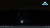 Archiv Foto Webcam Erlebnispark Hög bei Serfaus 00:00
