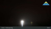 Archiv Foto Webcam Erlebnispark Hög bei Serfaus 00:00