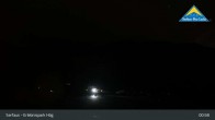 Archiv Foto Webcam Erlebnispark Hög bei Serfaus 00:00