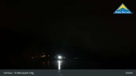 Archiv Foto Webcam Erlebnispark Hög bei Serfaus 02:00