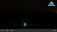 Archiv Foto Webcam Erlebnispark Hög bei Serfaus 00:00