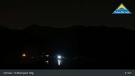 Archiv Foto Webcam Erlebnispark Hög bei Serfaus 20:00