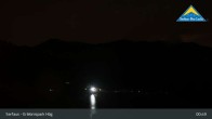 Archiv Foto Webcam Erlebnispark Hög bei Serfaus 00:00
