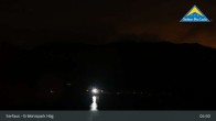 Archiv Foto Webcam Erlebnispark Hög bei Serfaus 04:00