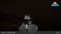 Archiv Foto Webcam Erlebnispark Hög bei Serfaus 00:00