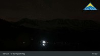 Archiv Foto Webcam Erlebnispark Hög bei Serfaus 00:00