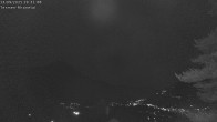Archiv Foto Webcam Termen: Blick Richtung Süden ins Rhonetal 19:00