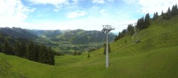 Archiv Foto Webcam Blick von der Bichlalm über Kitzbühel 07:00
