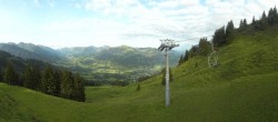 Archiv Foto Webcam Blick von der Bichlalm über Kitzbühel 06:00