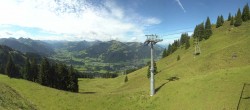 Archiv Foto Webcam Blick von der Bichlalm über Kitzbühel 09:00