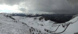 Archiv Foto Webcam Blick vom Kitzbüheler Hornköpfl 09:00