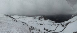 Archiv Foto Webcam Blick vom Kitzbüheler Hornköpfl 11:00