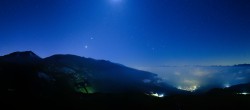 Archived image Webcam Mutta Rodunda 03:00