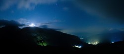 Archiv Foto Webcam Flims - Mutta Rodunda 01:00