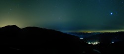 Archived image Webcam Mutta Rodunda 03:00