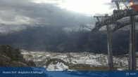 Archived image Webcam Madrisa 15:00