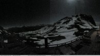 Archived image Webcam Schatzalp - Strela Pass 03:00