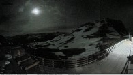 Archiv Foto Webcam Restaurant Strela Pass Schatzalp 17:00