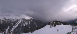 Archived image Webcam Panorama view Lake Louise 15:00
