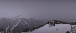 Archived image Webcam Panorama view Lake Louise 04:00