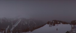 Archived image Webcam Panorama view Lake Louise 20:00