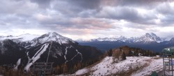 Archived image Webcam Panorama view Lake Louise 16:00