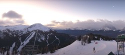 Archived image Webcam Panorama view Lake Louise 07:00