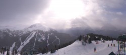 Archived image Webcam Panorama view Lake Louise 11:00