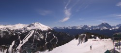 Archived image Webcam Panorama view Lake Louise 12:00