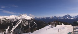 Archived image Webcam Panorama view Lake Louise 14:00