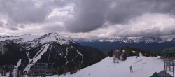 Archived image Webcam Panorama view Lake Louise 08:00