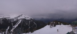 Archived image Webcam Panorama view Lake Louise 12:00