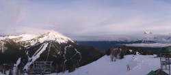 Archived image Webcam Panorama view Lake Louise 18:00