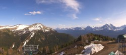 Archived image Webcam Panorama view Lake Louise 16:00