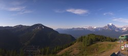 Archived image Webcam Panorama view Lake Louise 06:00