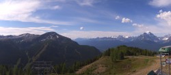 Archived image Webcam Panorama view Lake Louise 08:00