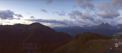 Archived image Webcam Panorama view Lake Louise 04:00