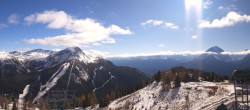 Archived image Webcam Panorama view Lake Louise 12:00